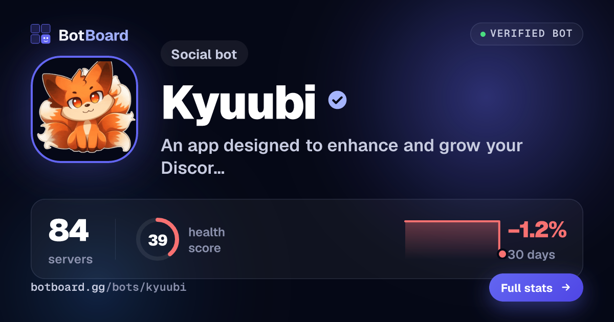 Share card for Kyuubi
