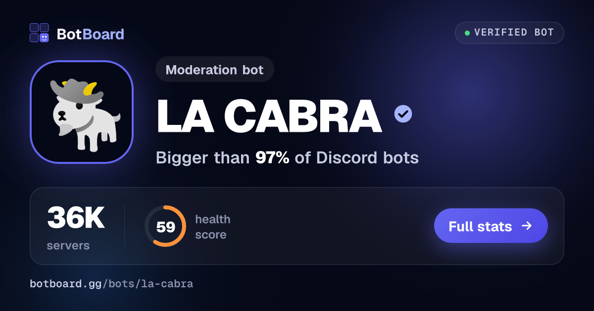 Share card for LA CABRA