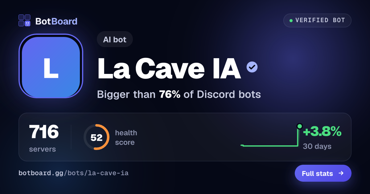 Share card for La Cave IA