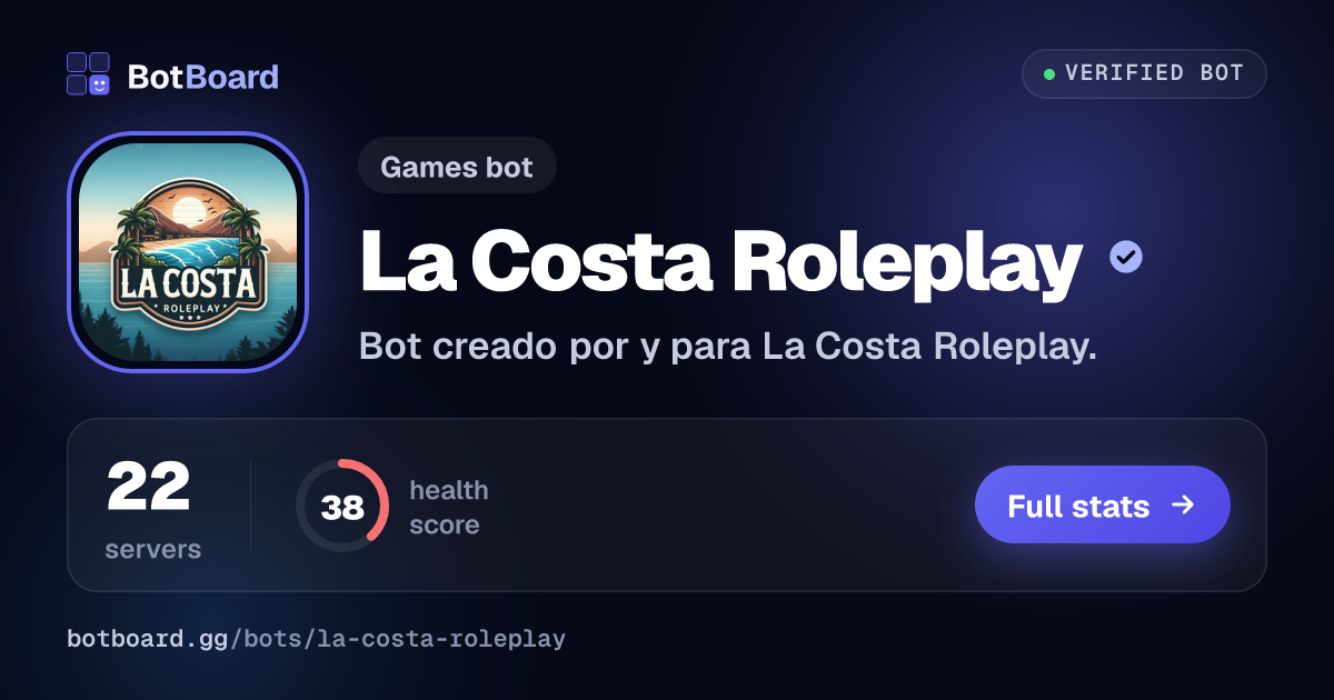 Share card for La Costa Roleplay
