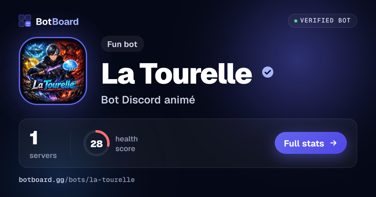 Share card for La Tourelle