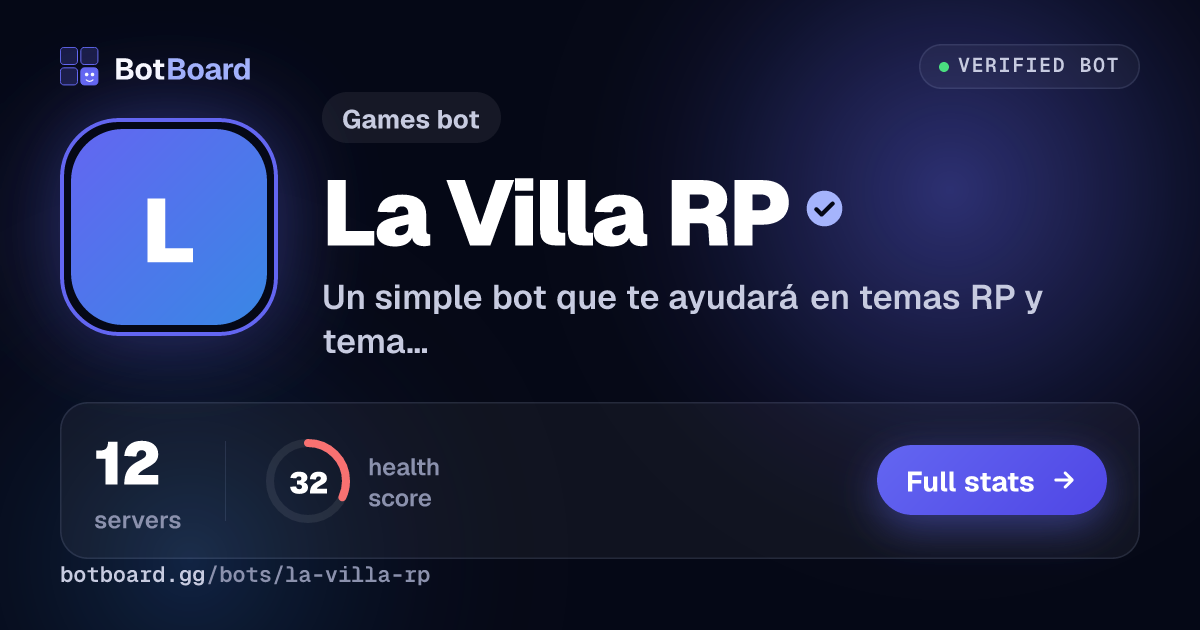 Share card for La Villa RP