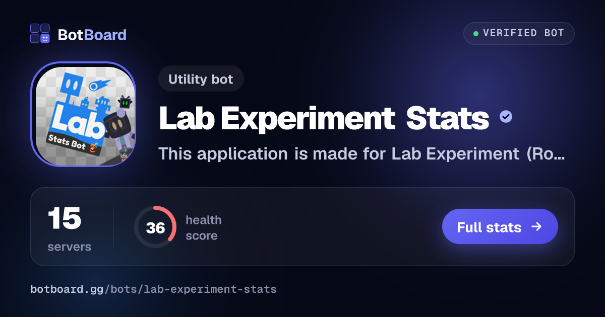 Share card for Lab Experiment Stats