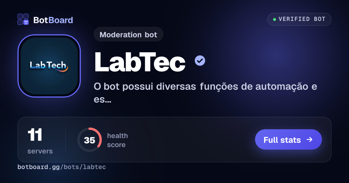 Share card for LabTec