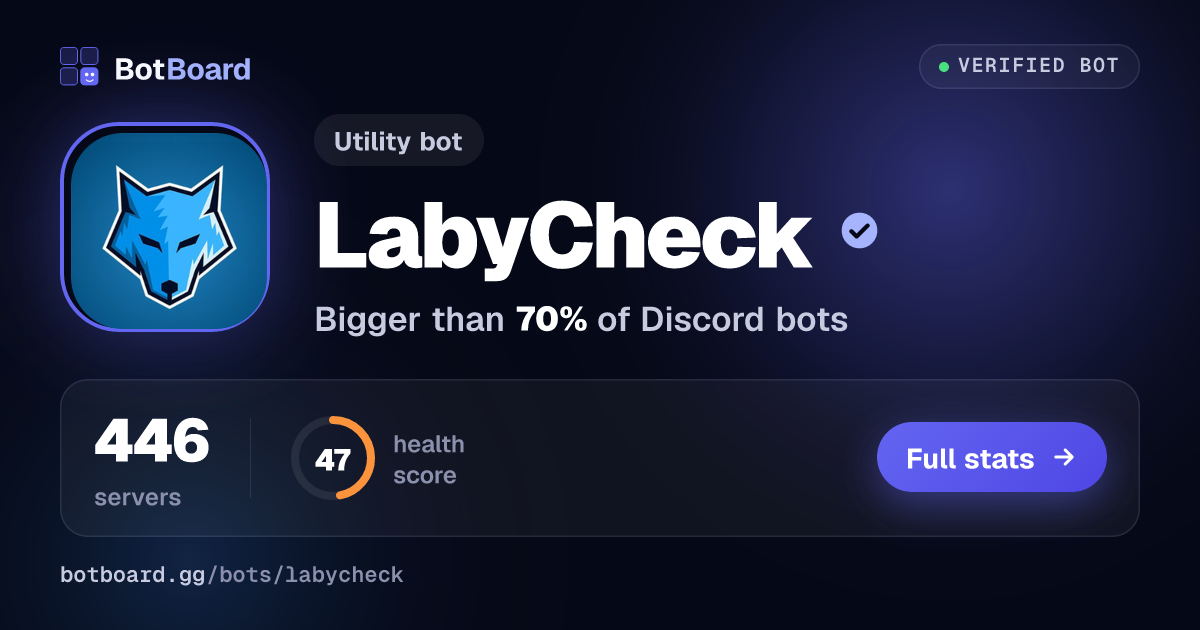 Share card for LabyCheck