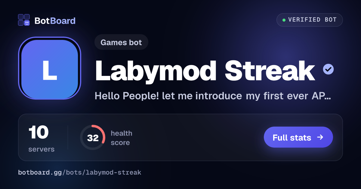 Share card for Labymod Streak