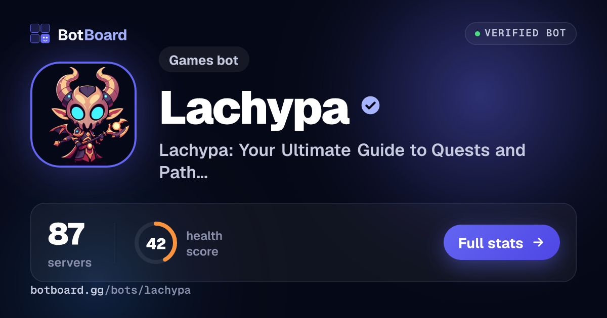 Share card for Lachypa