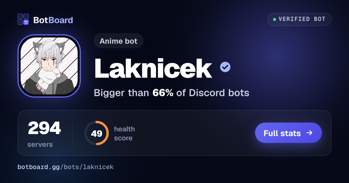 Share card for Laknicek