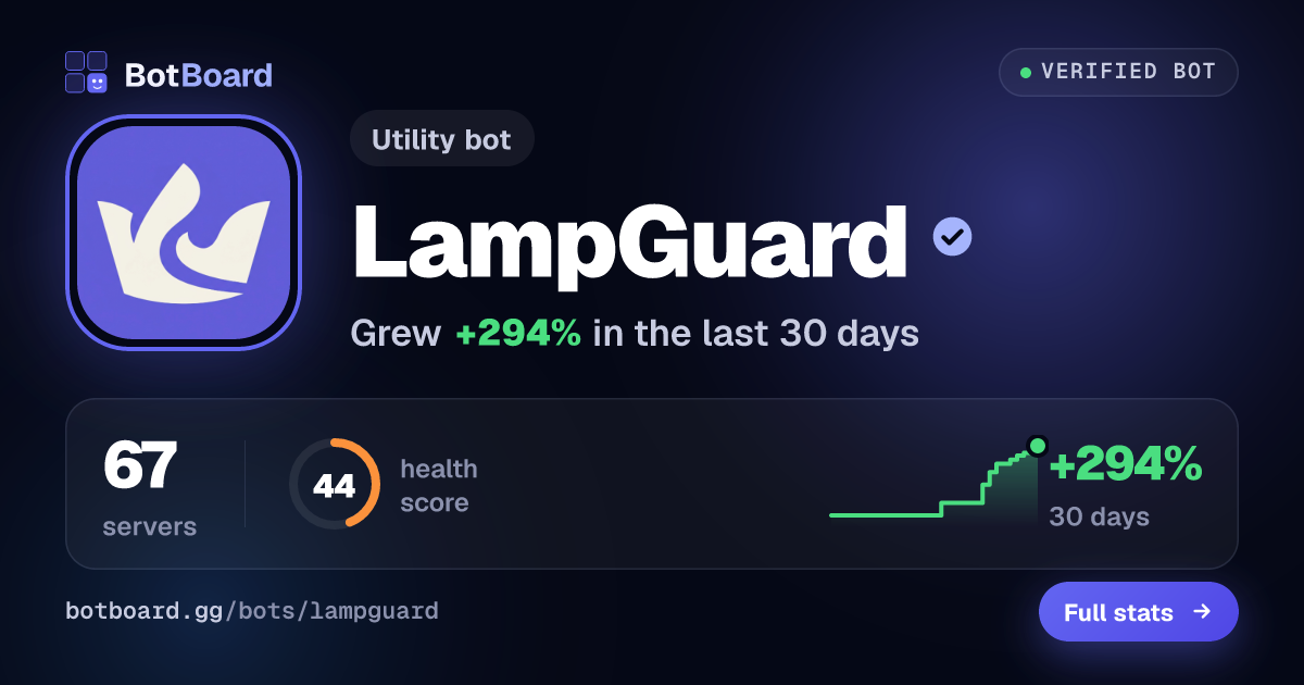 Share card for LampGuard