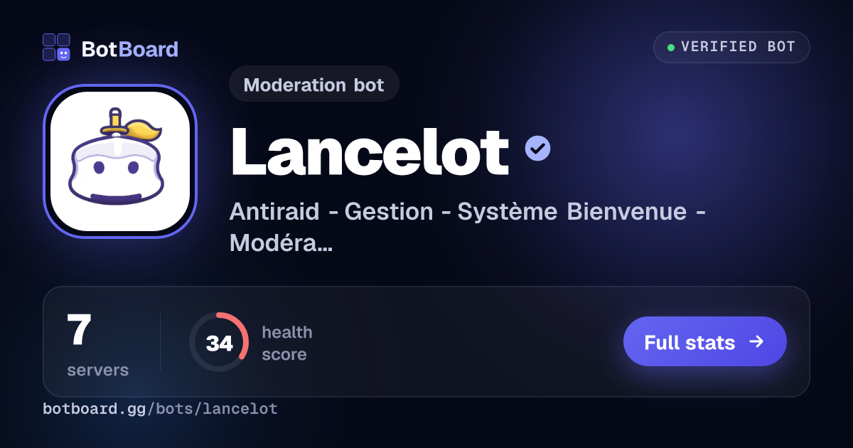 Share card for Lancelot