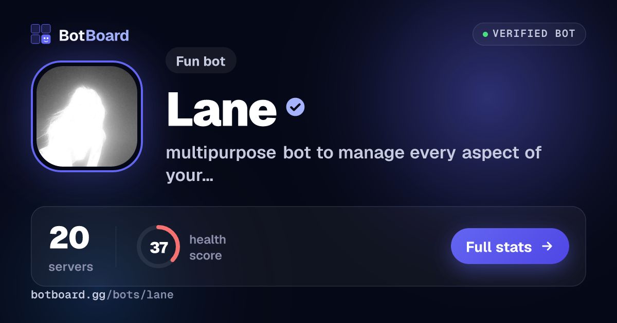 Share card for Lane