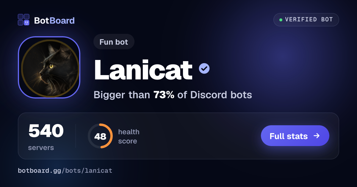 Share card for Lanicat