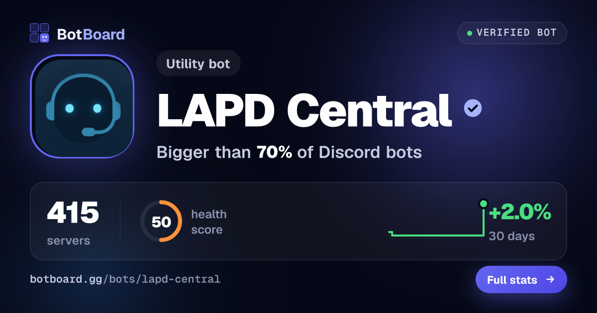 Share card for LAPD Central