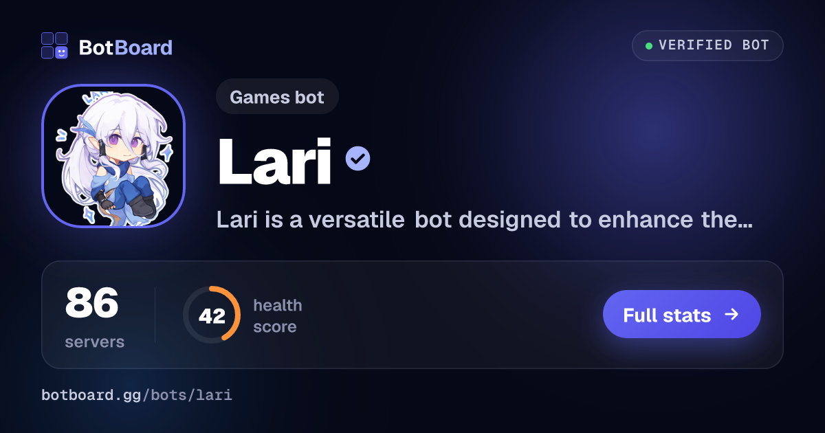 Share card for Lari