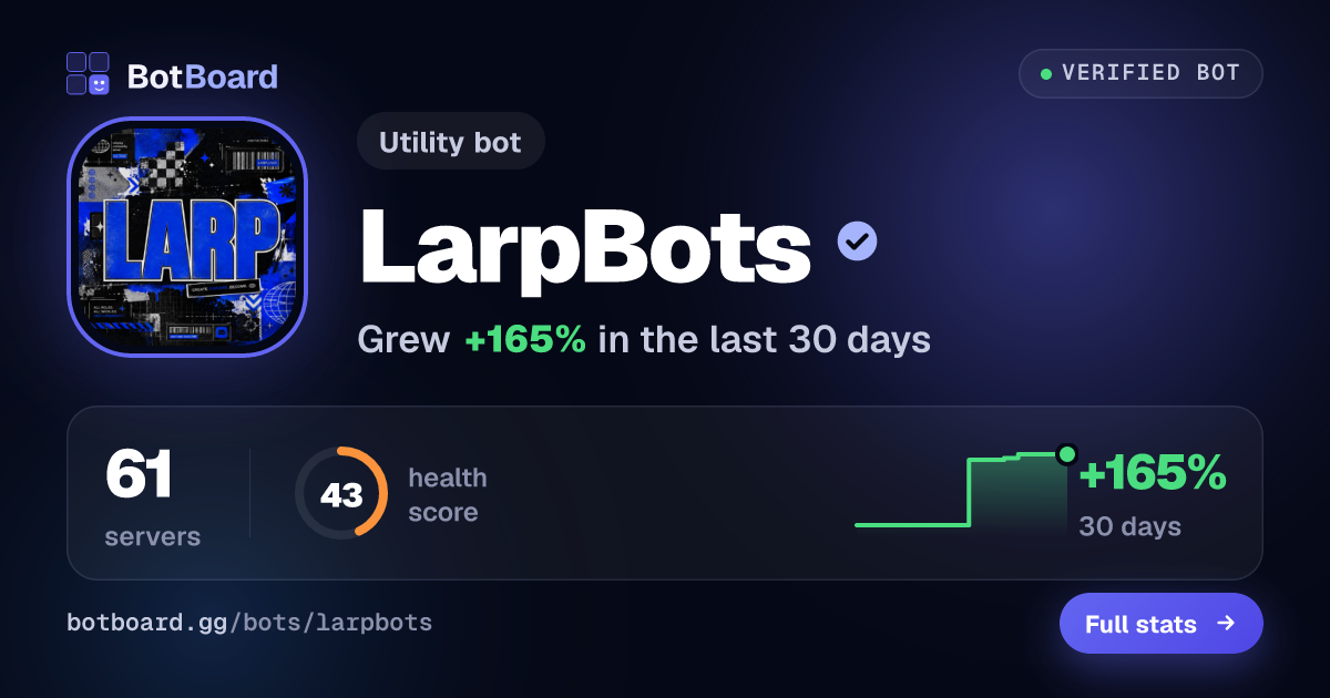 Share card for LarpBots