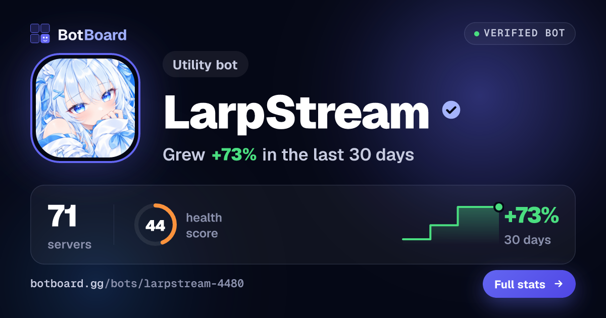 Share card for LarpStream