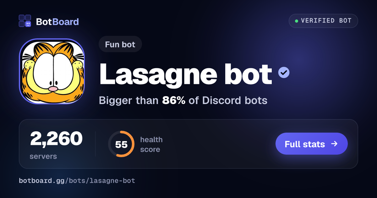 Share card for Lasagne bot