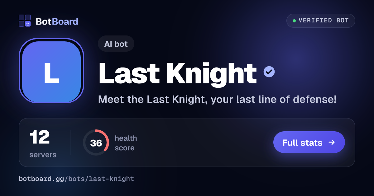 Share card for Last Knight