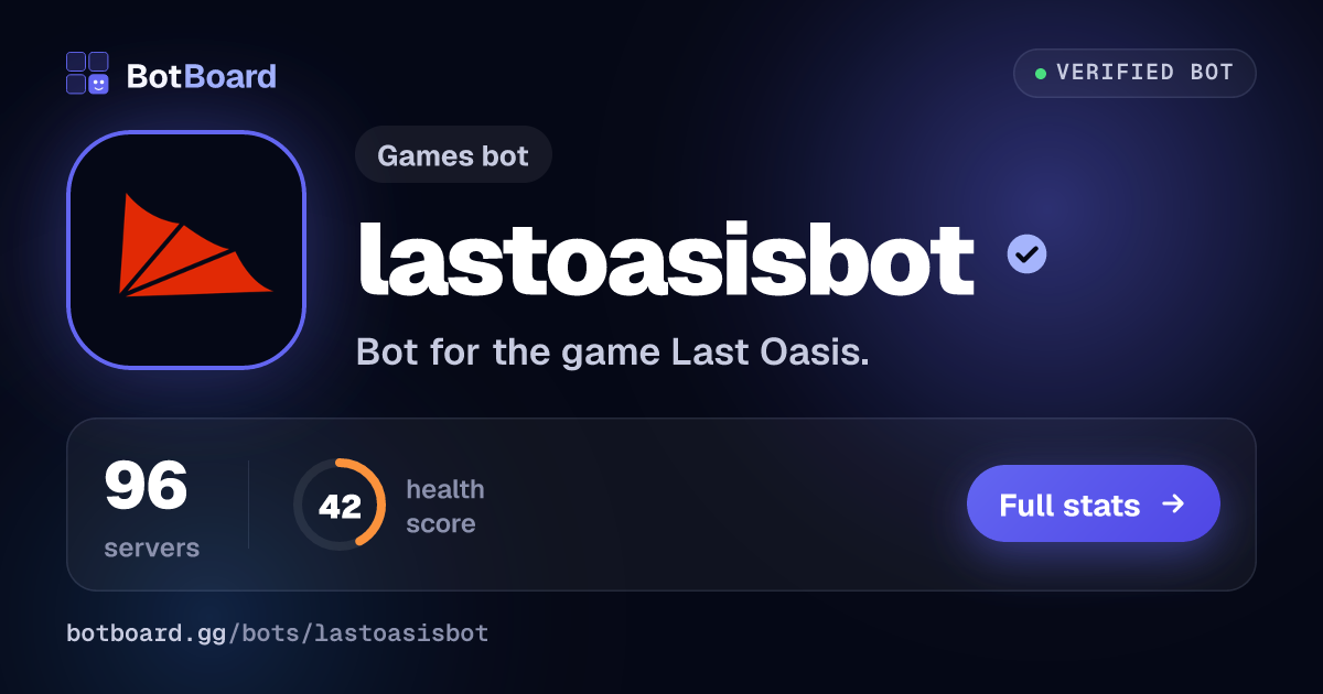 Share card for lastoasisbot