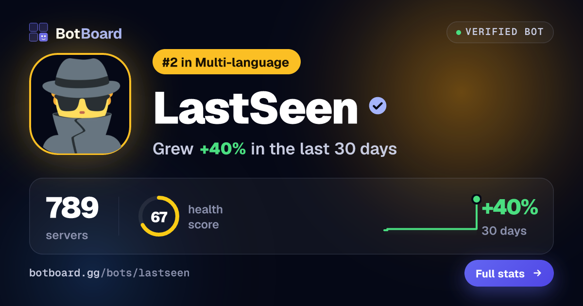 Share card for LastSeen