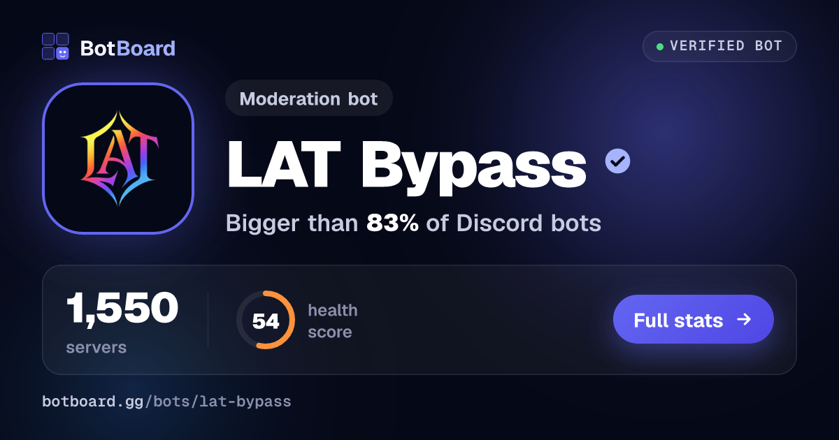 Share card for LAT Bypass