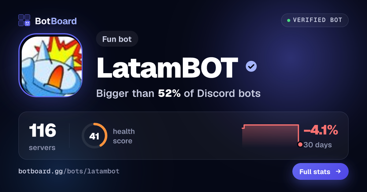 Share card for LatamBOT