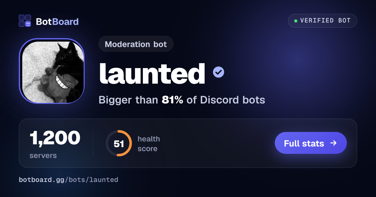Share card for launted