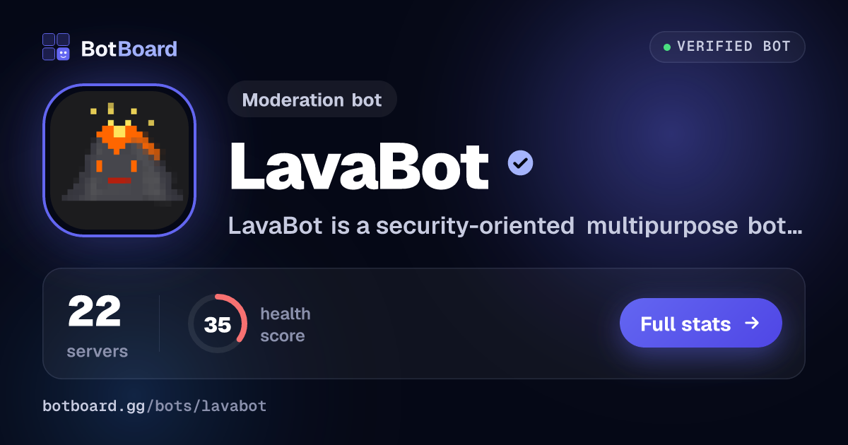 Share card for LavaBot