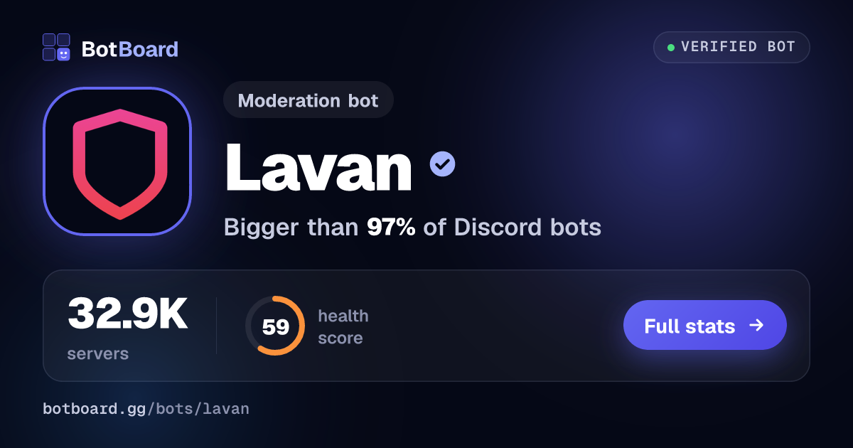 Share card for Lavan