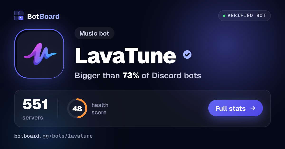Share card for LavaTune