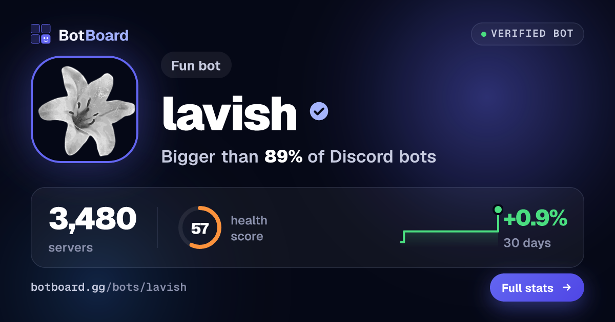 Share card for lavish