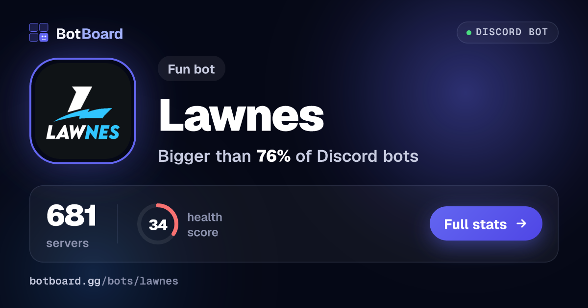 Share card for Lawnes