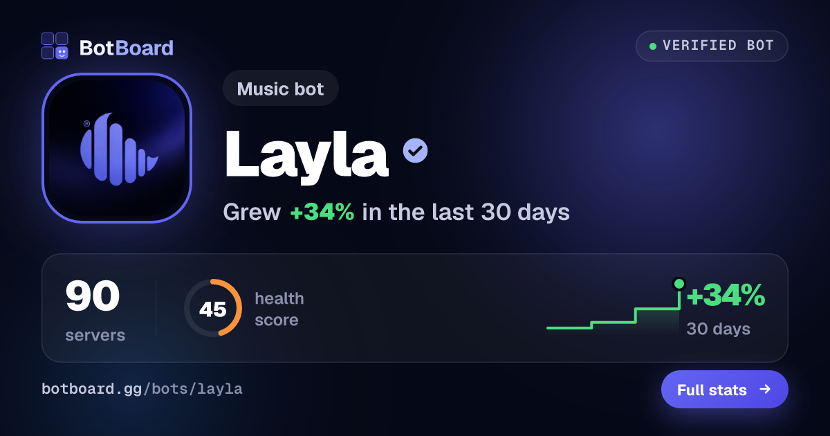Share card for Layla