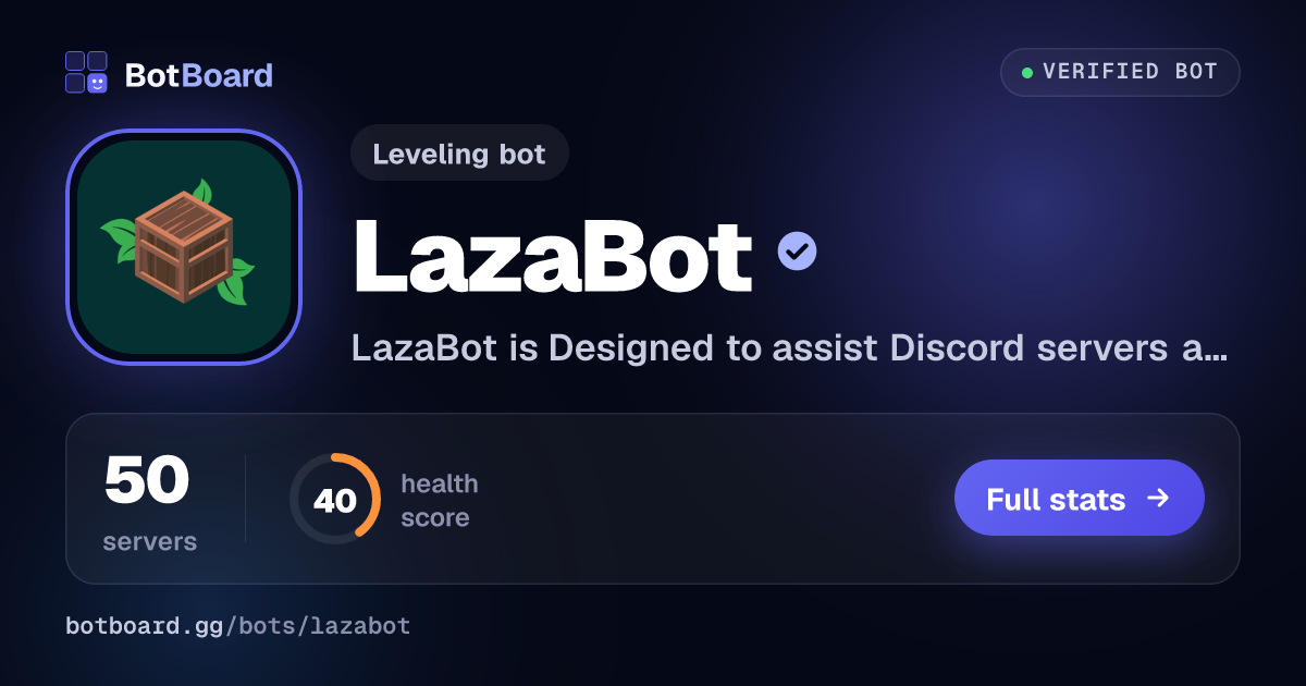 Share card for LazaBot
