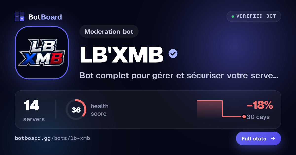 Share card for LB'XMB