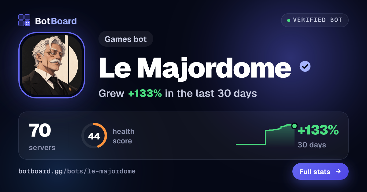 Share card for Le Majordome
