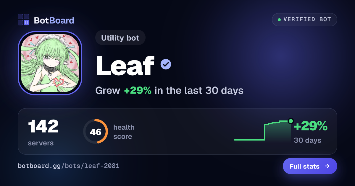 Share card for Leaf