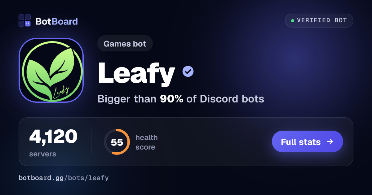 Share card for Leafy