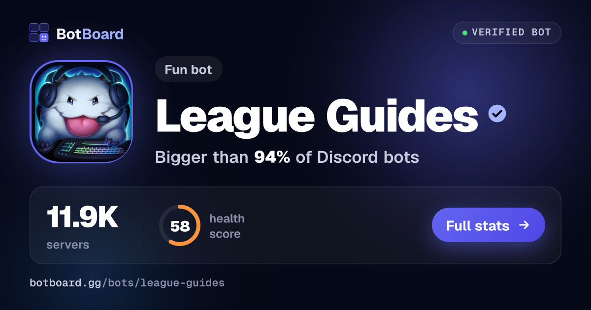 Share card for League Guides