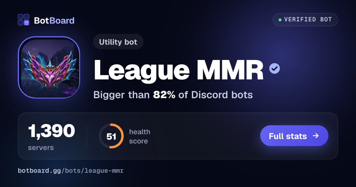 Share card for League MMR