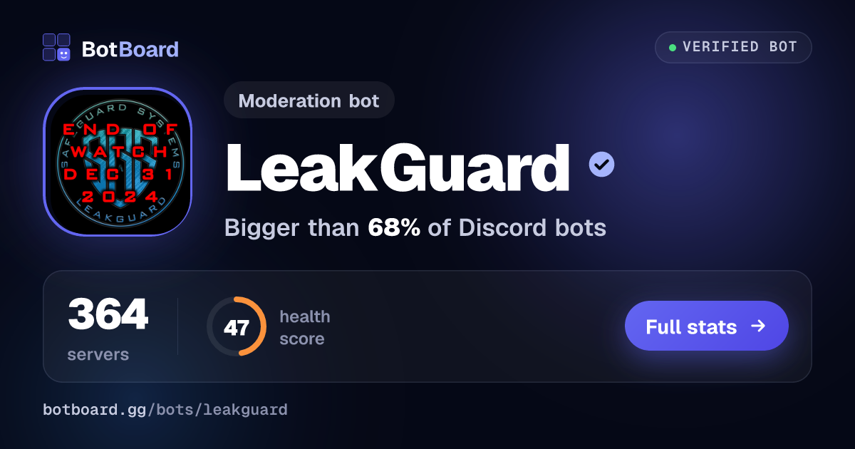 Share card for LeakGuard