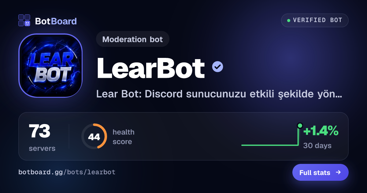 Share card for LearBot
