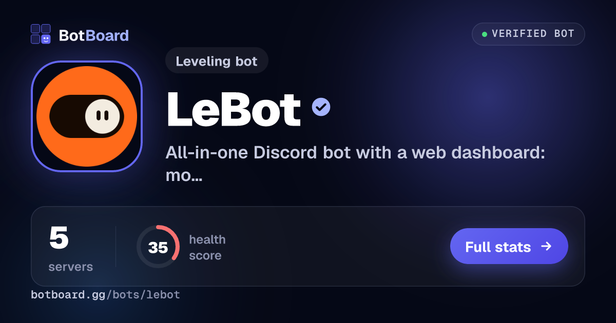 Share card for LeBot