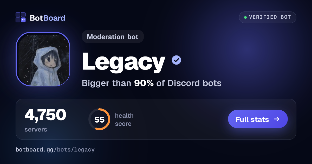 Share card for Legacy