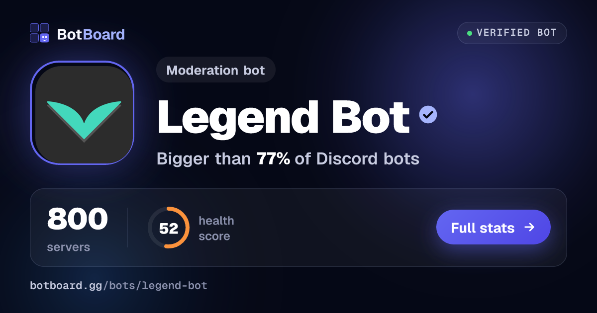 Share card for Legend Bot