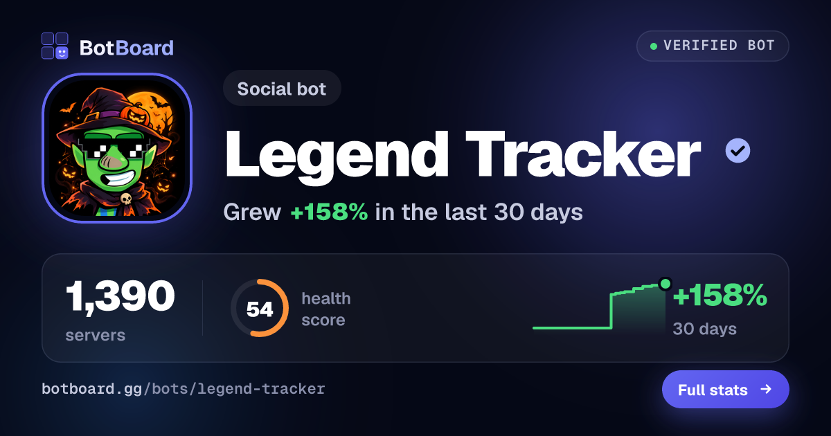 Share card for Legend Tracker