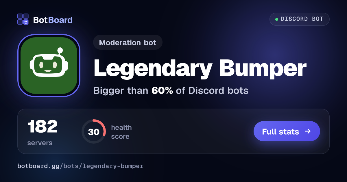 Share card for Legendary Bumper