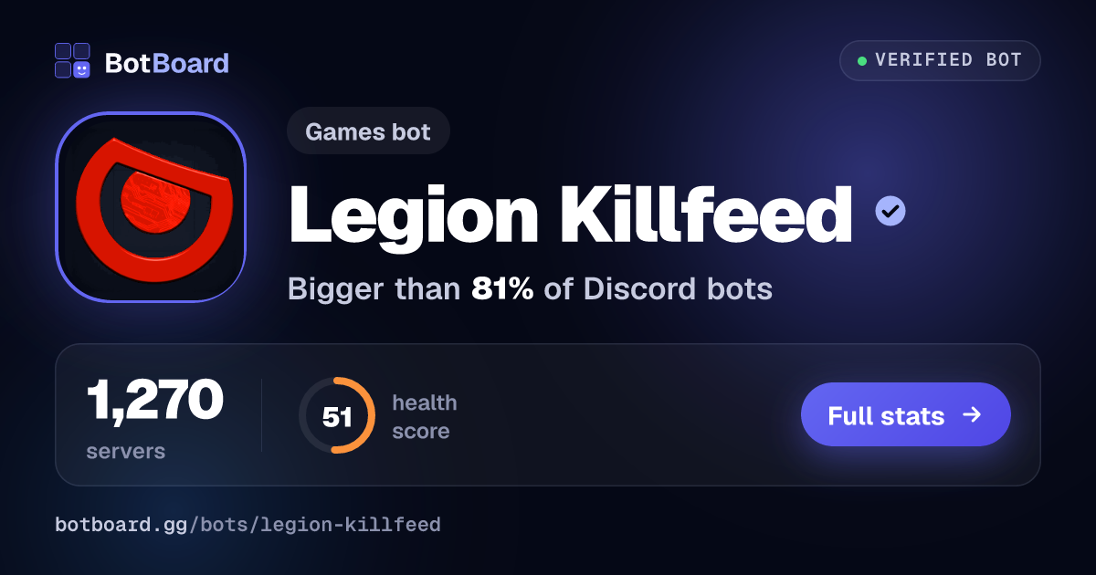 Share card for Legion Killfeed