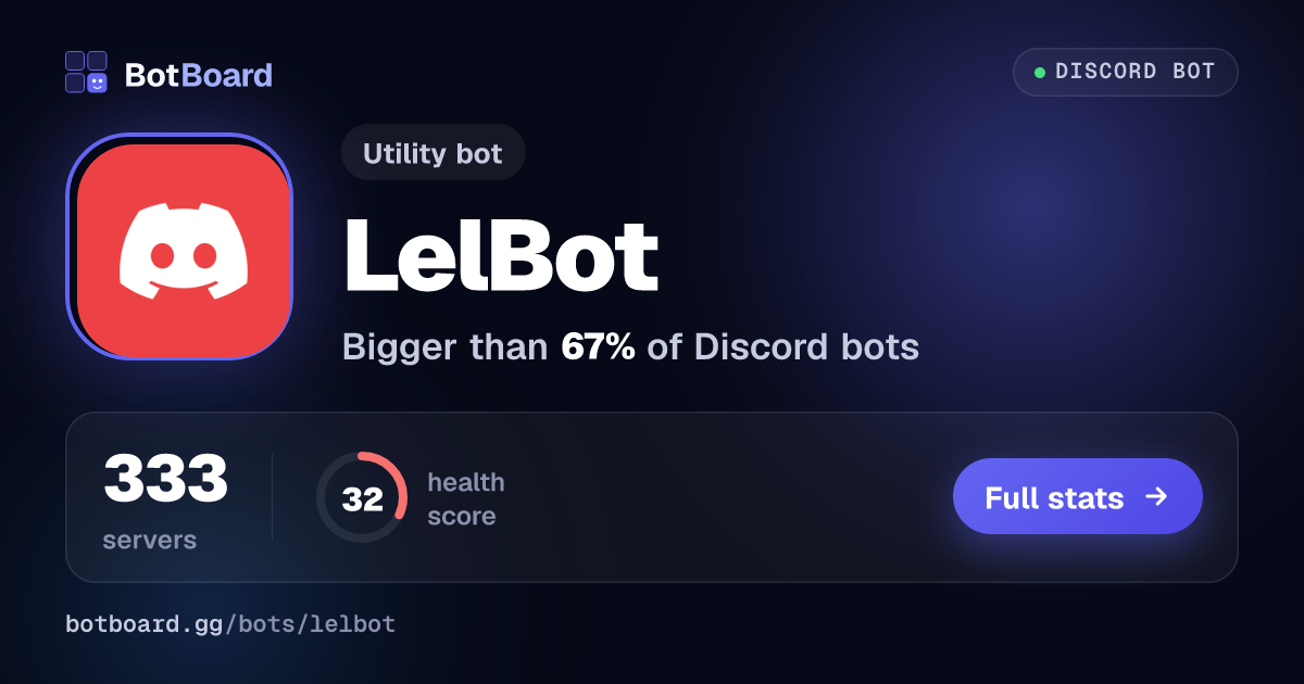 Share card for LelBot