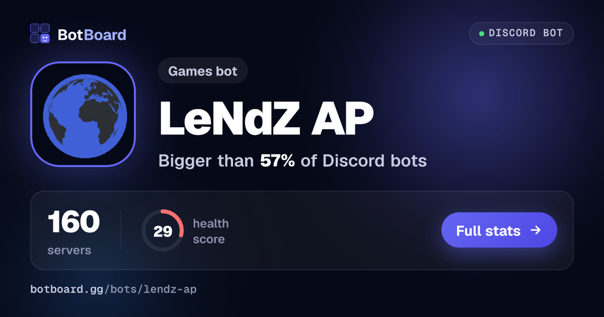 Share card for LeNdZ AP